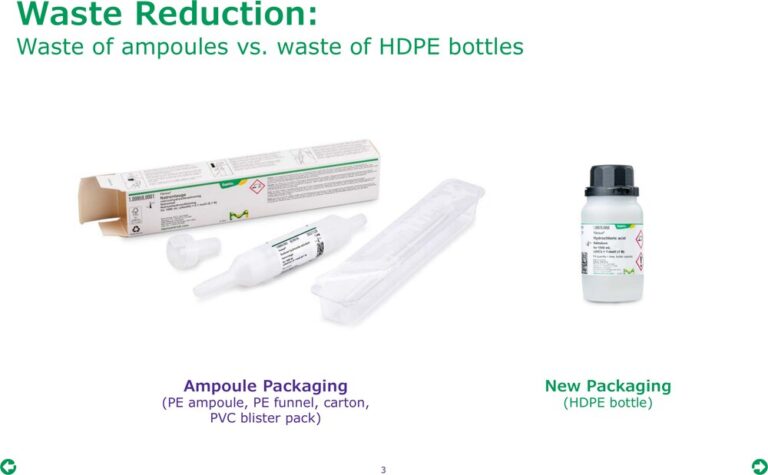 So sánh bao bì Titrisol ampoule và chai HDPE